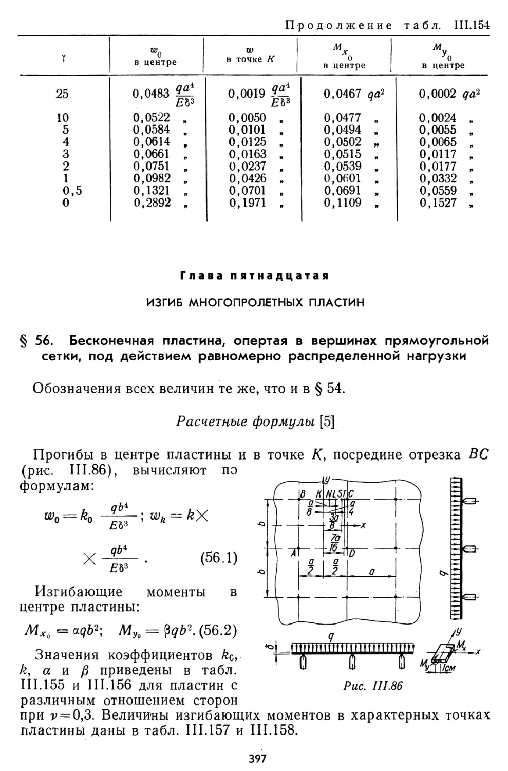 Глава пятнадцатая. Изгиб многопролетных пластин