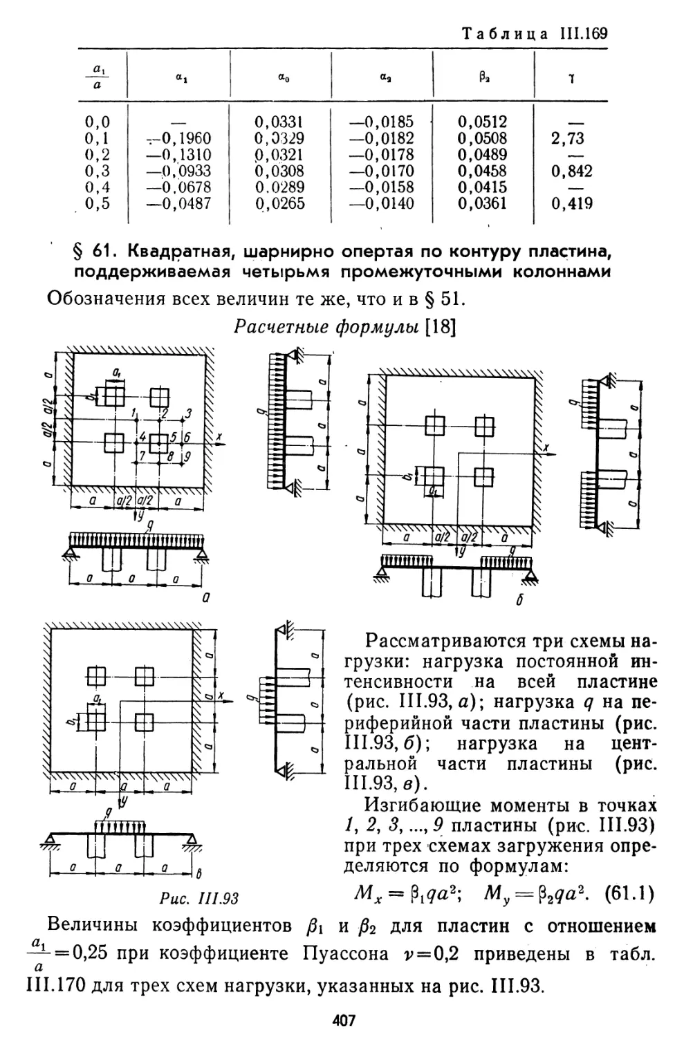 § 61. Квадратная, шарнирно опертая по контуру пластина, поддерживаемая четырьмя промежуточными колоннами