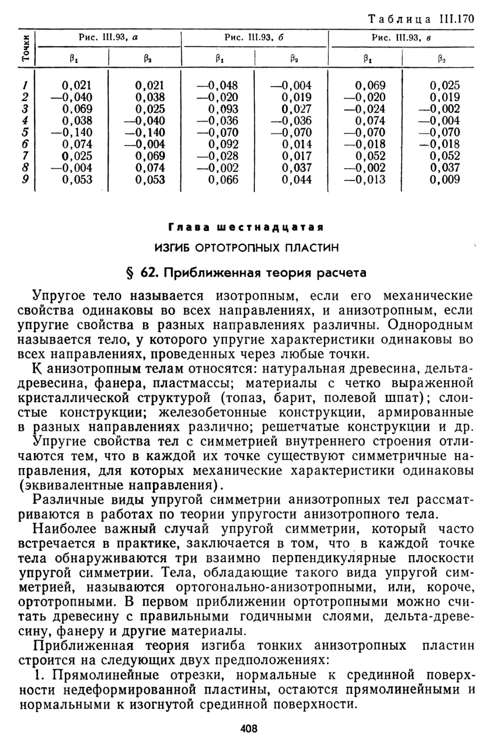 Глава шестнадцатая. Изгиб ортотропных пластин