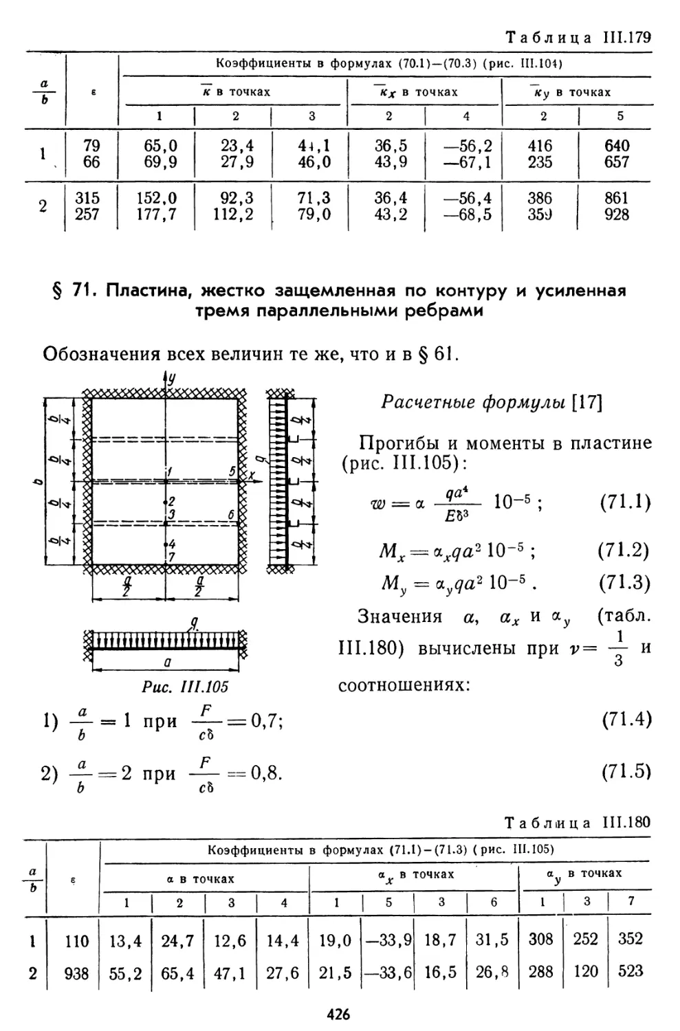 § 71. Пластина, жестко защемленная по контуру и усиленная тремя параллельными ребрами