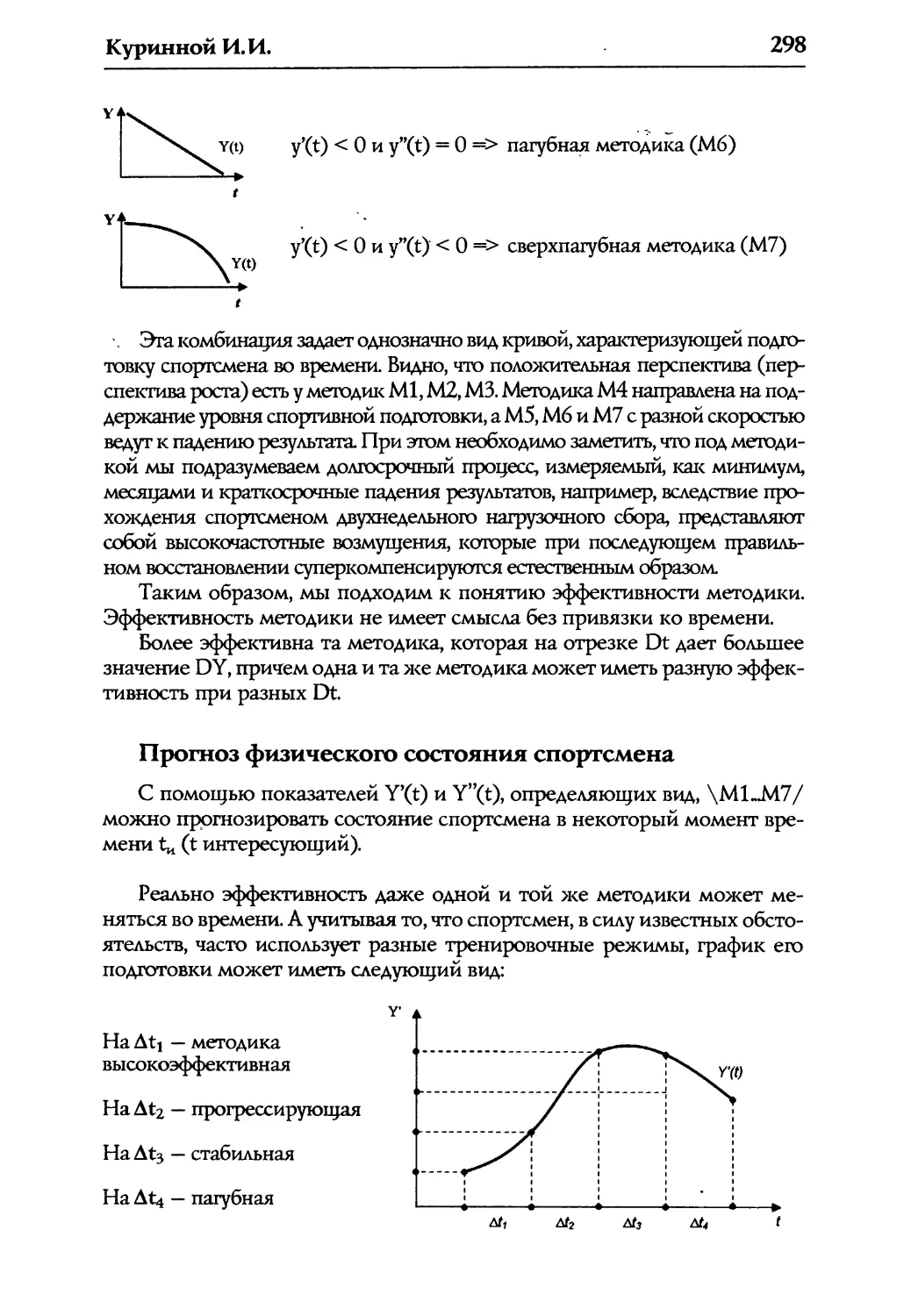 Прогноз физического состояния спортсмена