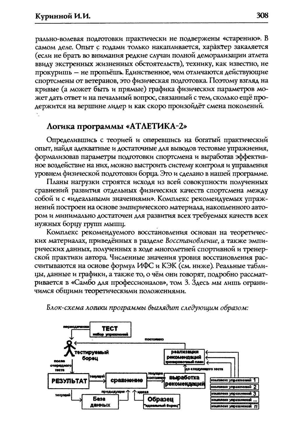 Логика программы «АТЛЕТИКА-2»