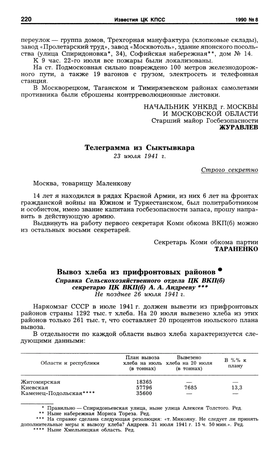 Телеграмма из Сыктывкара. 23 июля 1941 г