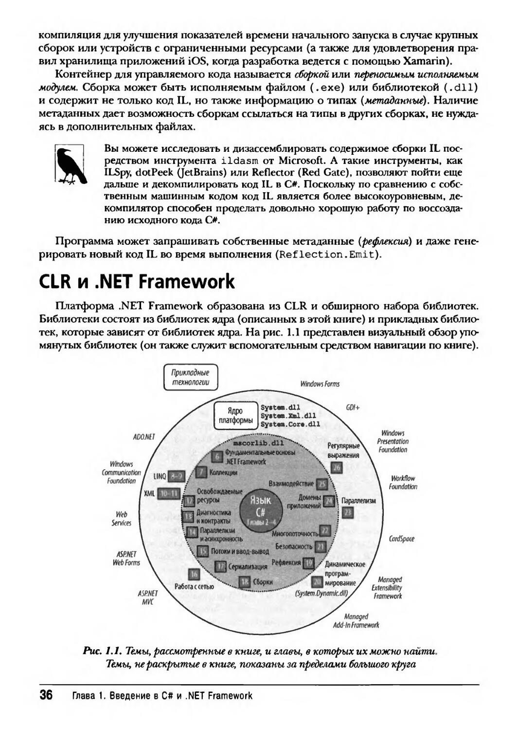 CLR и .NET Framework