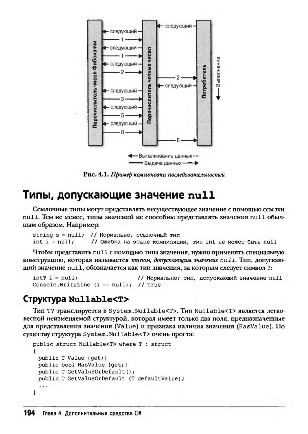 Типы, допускающие значение null