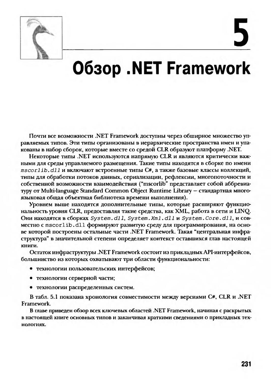 5. Обзор .NET Framework