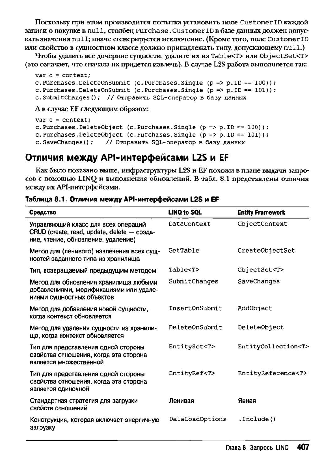 Отличия между API-интерфейсами L2S и EF