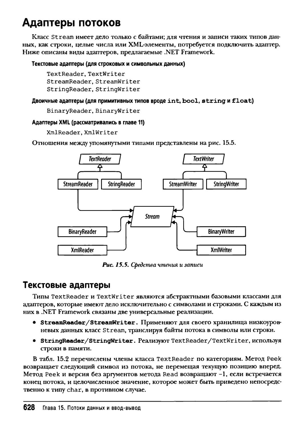 Адаптеры потоков