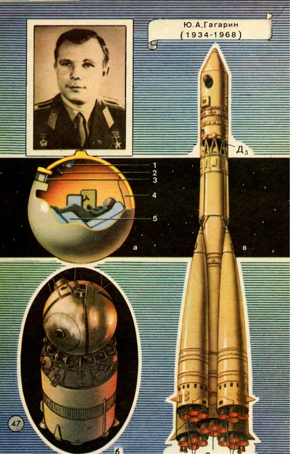 Космический корабль Восток 1 Юрия Гагарина