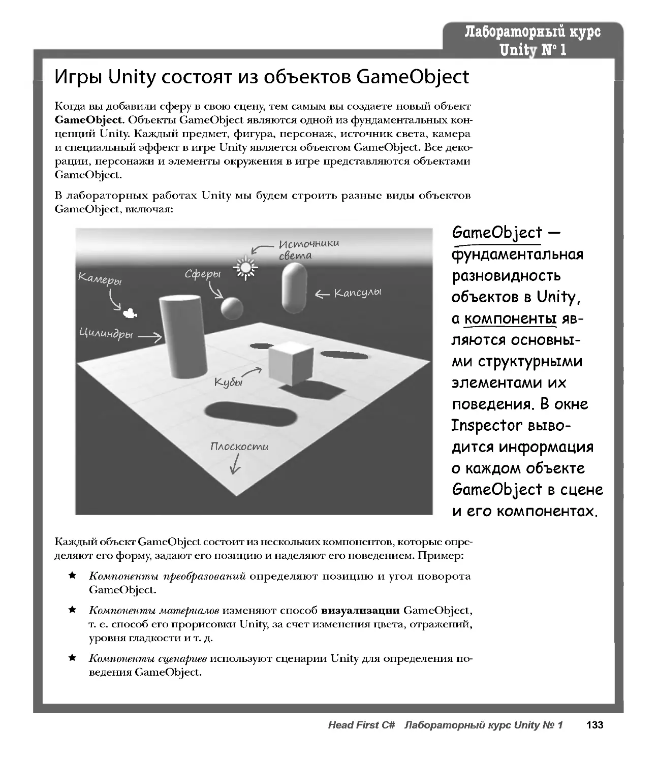 Игры Unity состоят из объектов GameObject