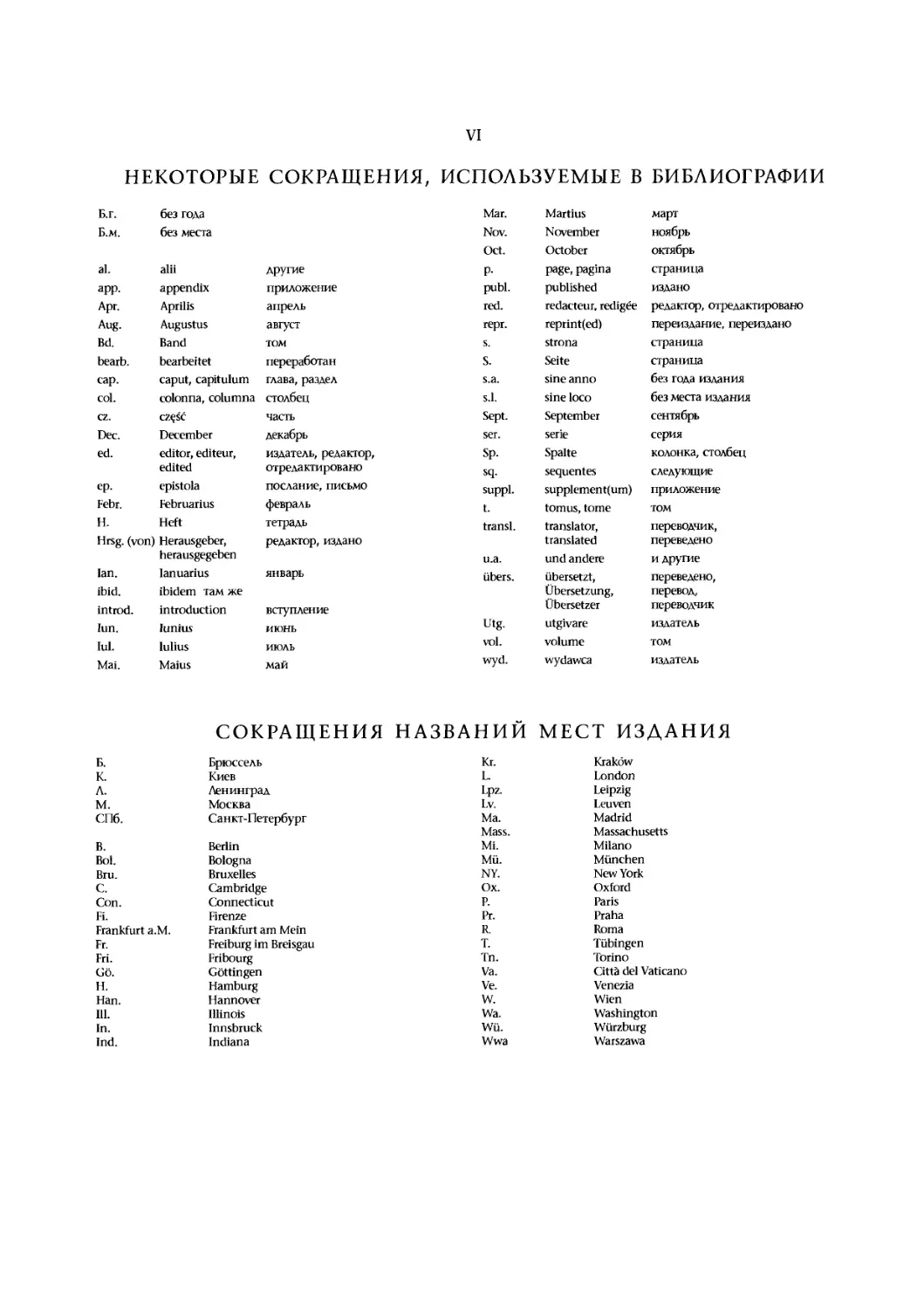 Некоторые сокращения, используемые в библиографии
Сокращения названий мест издания