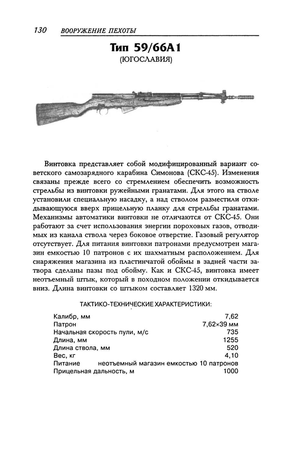 Тип 59/66А1