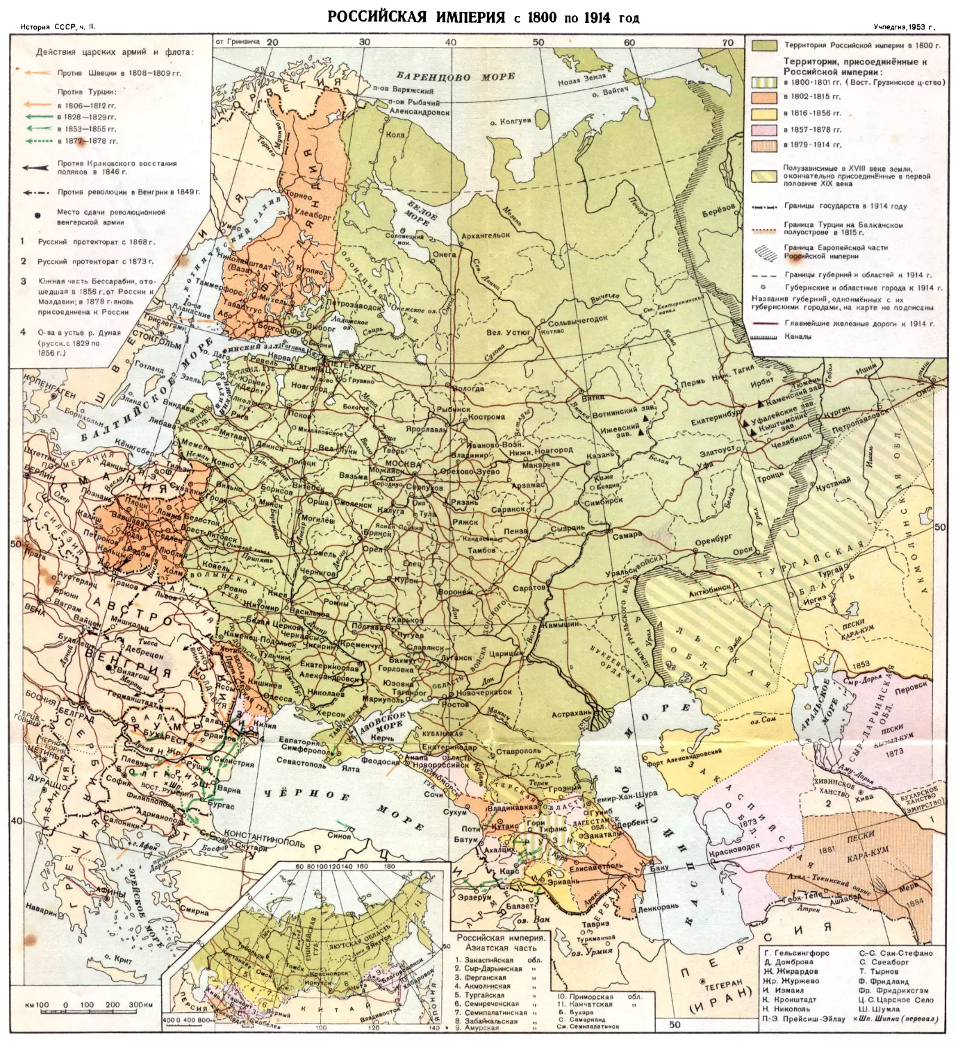 3. Российская империя с 1800 по 1914 год