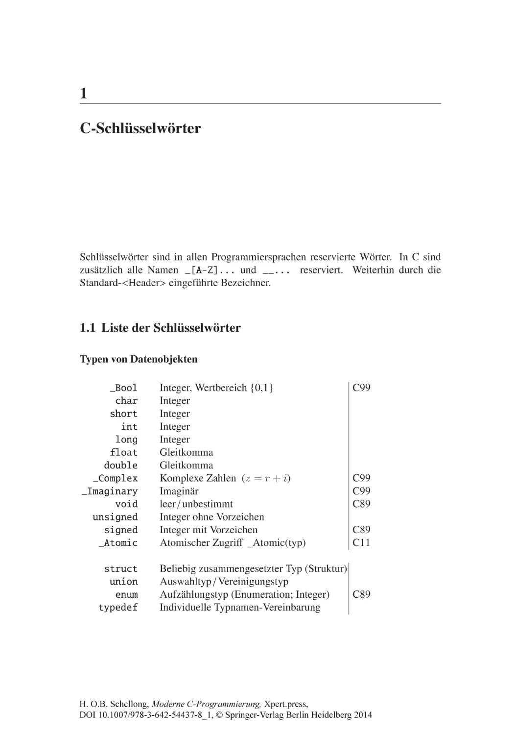 1 C-Schlüsselwörter
1.1 Liste der Schlüsselwörter