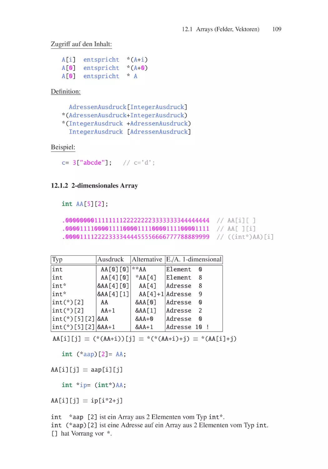 12.1.2 2-dimensionales Array