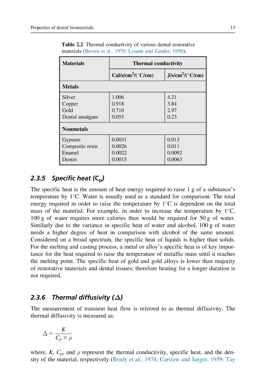 2.3.5 Specific heat (Cp)
2.3.6 Thermal diffusivity (Δ)