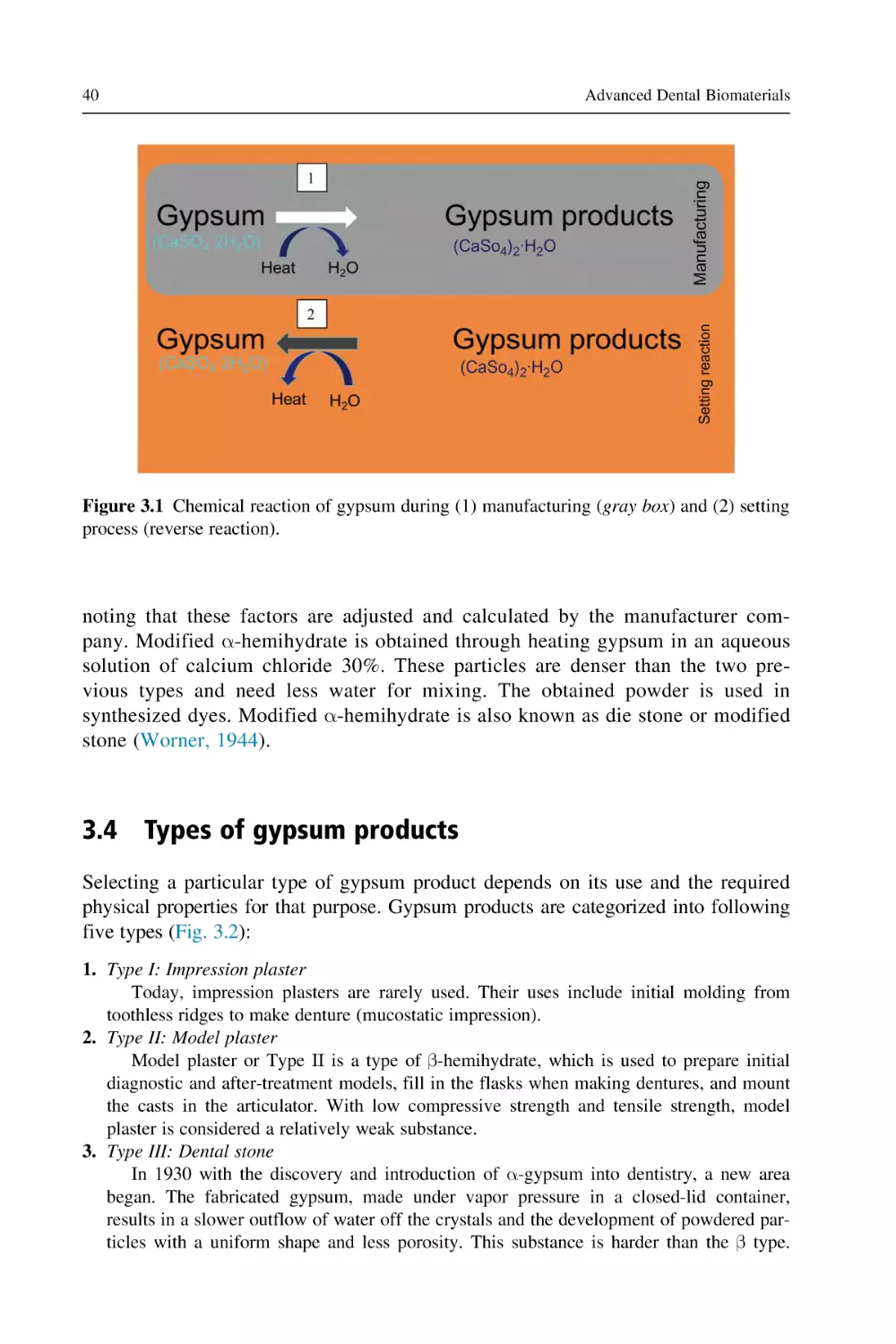 3.4 Types of gypsum products