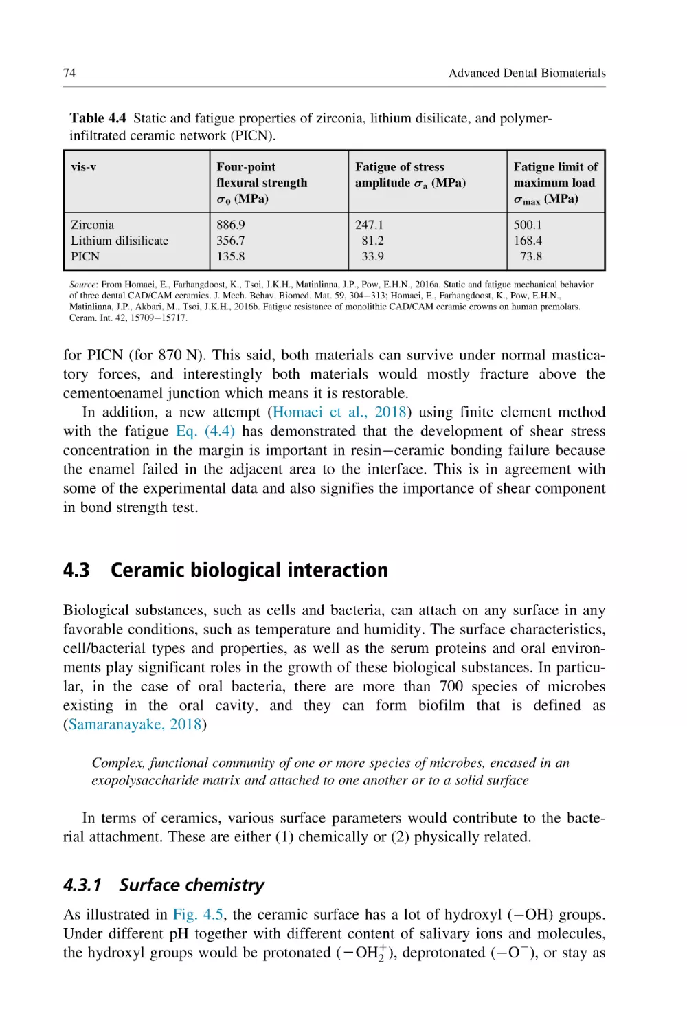 4.3 Ceramic biological interaction
4.3.1 Surface chemistry