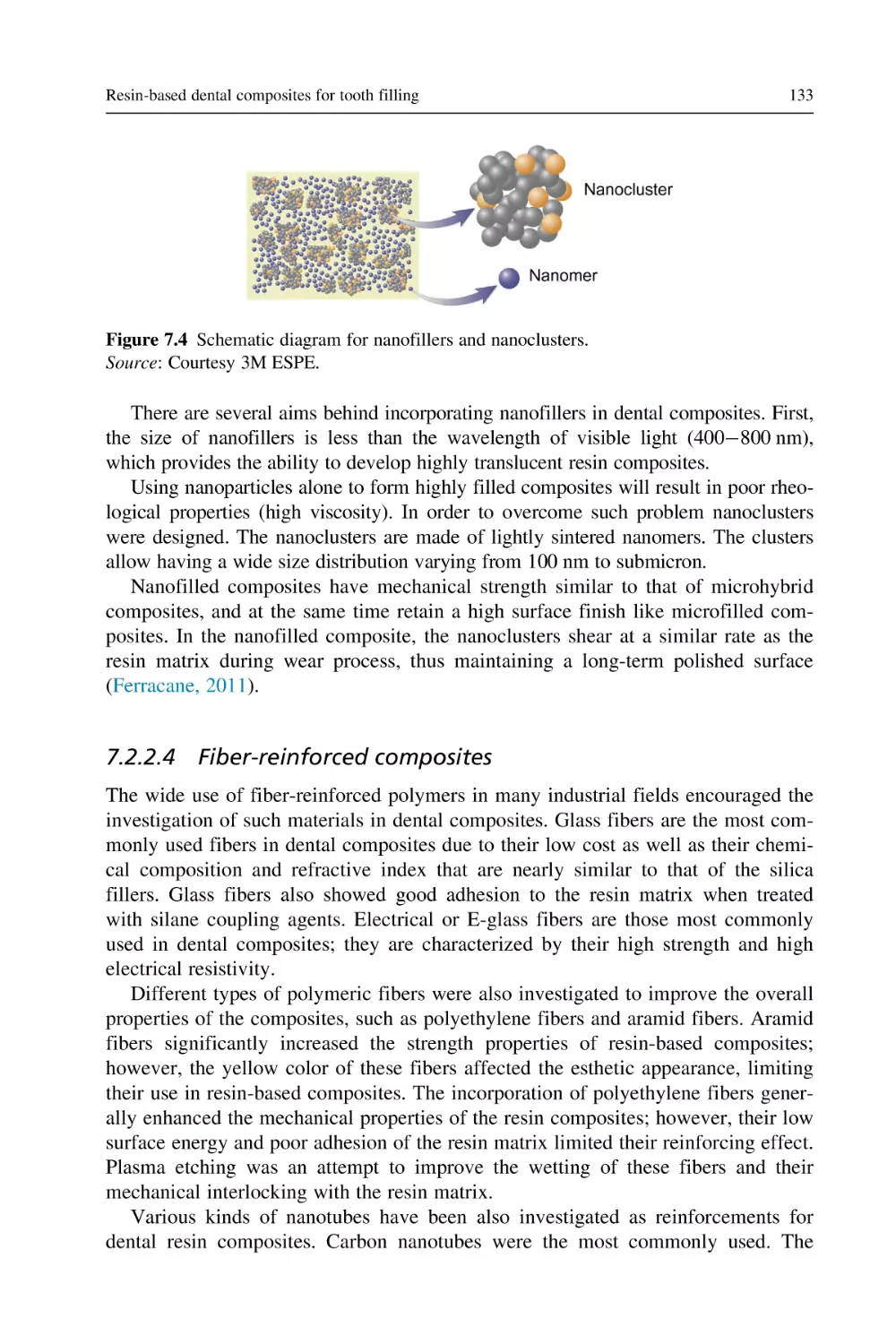 7.2.2.4 Fiber-reinforced composites