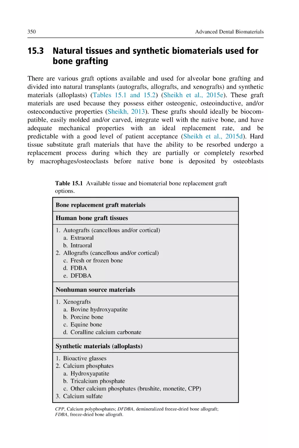 15.3 Natural tissues and synthetic biomaterials used for bone grafting