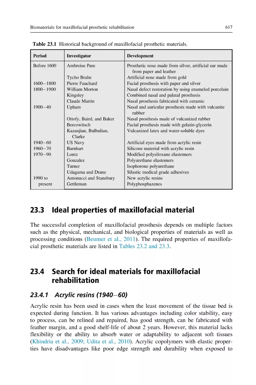 23.3 Ideal properties of maxillofacial material
23.4 Search for ideal materials for maxillofacial rehabilitation
23.4.1 Acrylic resins (1940–60)