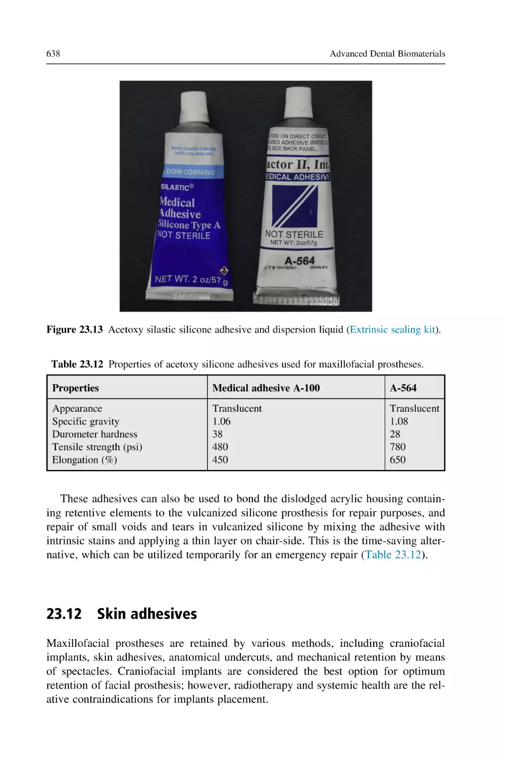 23.12 Skin adhesives