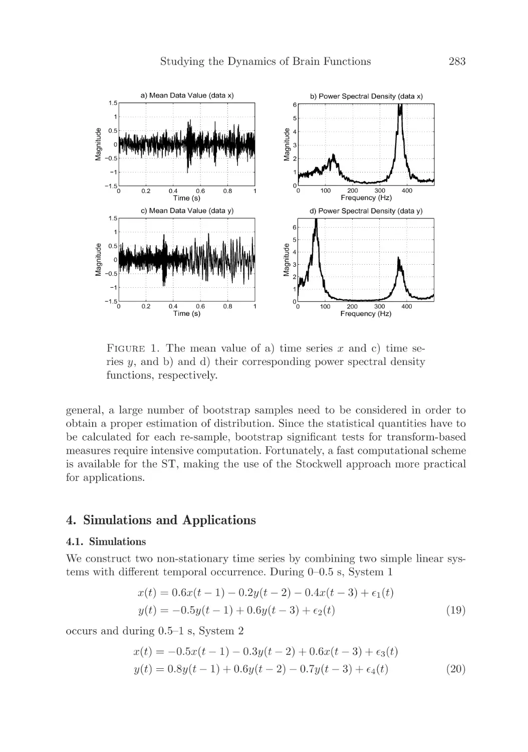 4. Simulations and Applications
4.1. Simulations