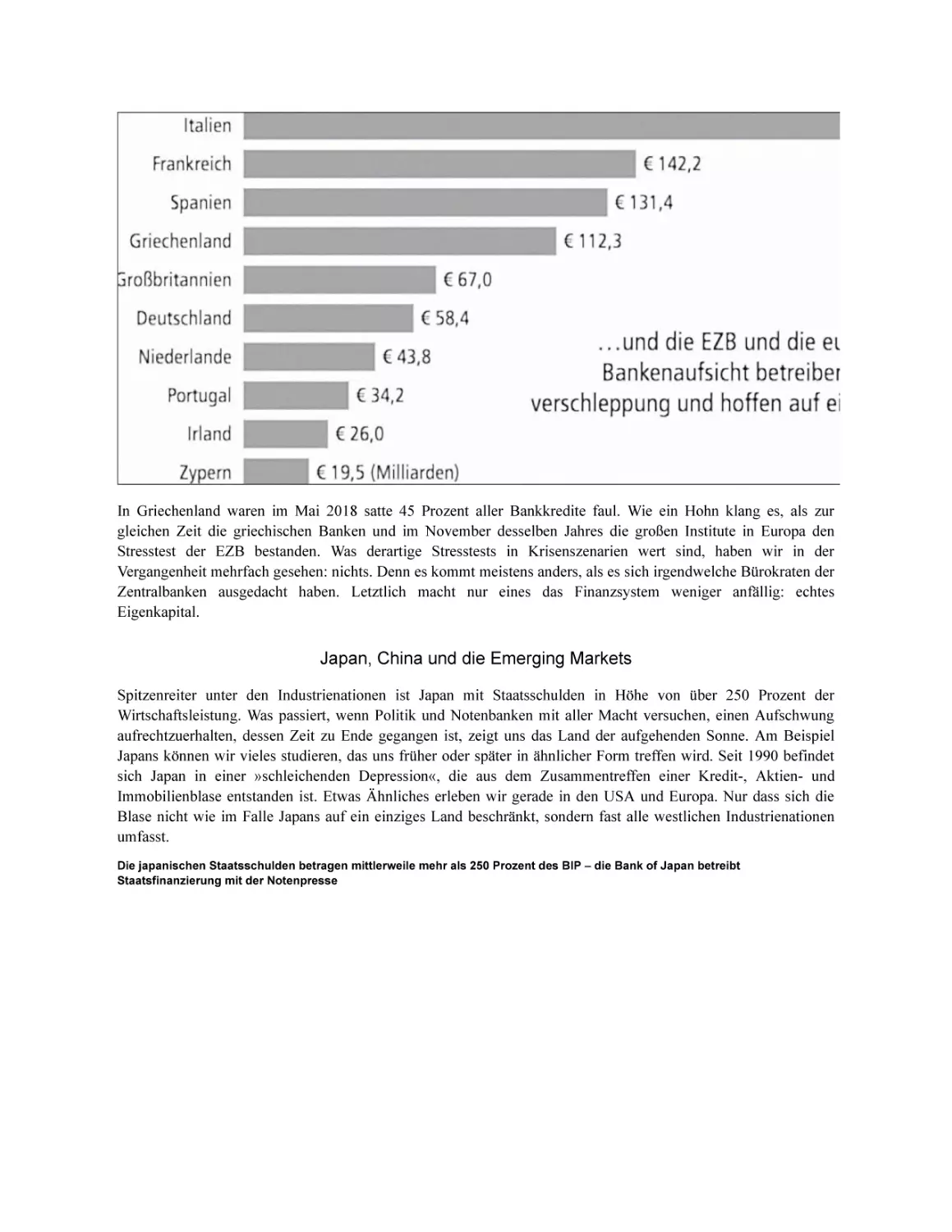 Japan, China und die Emerging Markets