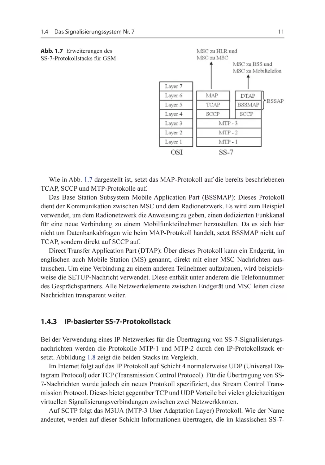 1.4.3﻿ ﻿﻿﻿IP-basierter SS-7-Protokollstack