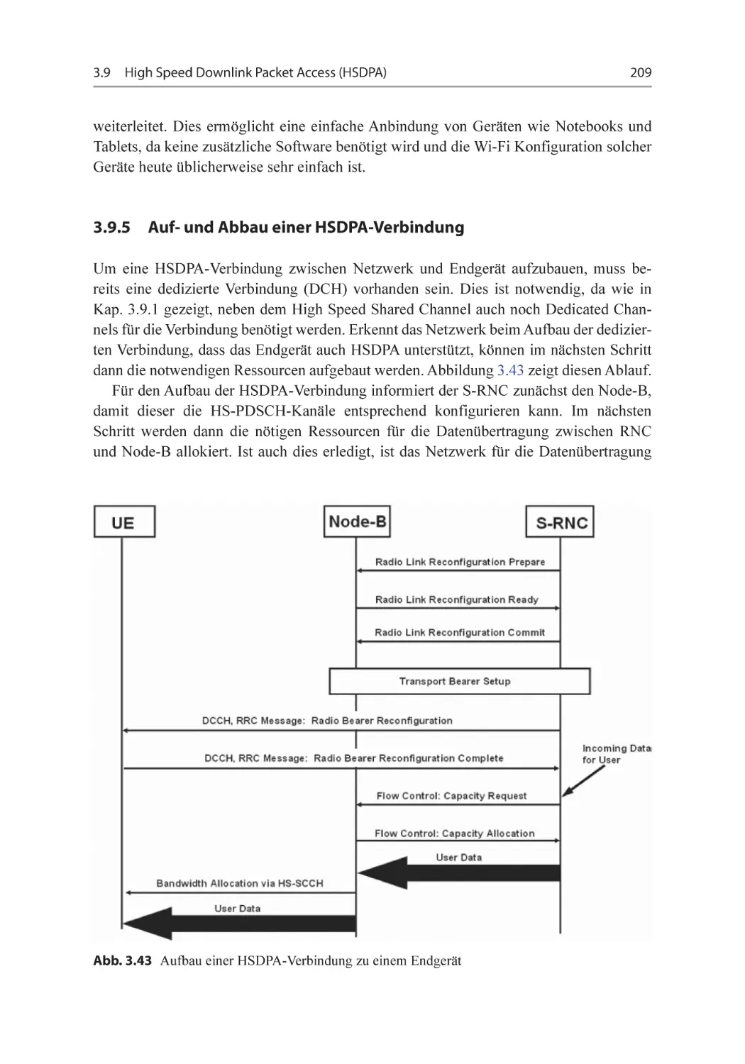 3.9.5 Auf- und Abbau einer HSDPA-Verbindung