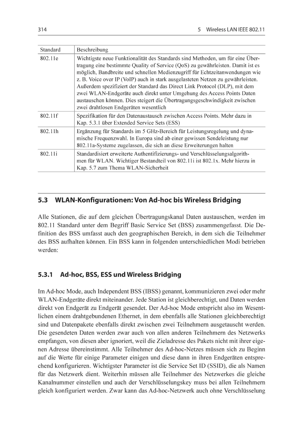 5.3 WLAN-Konfigurationen
5.3.1 Ad-hoc, BSS, ESS und Wireless Bridging