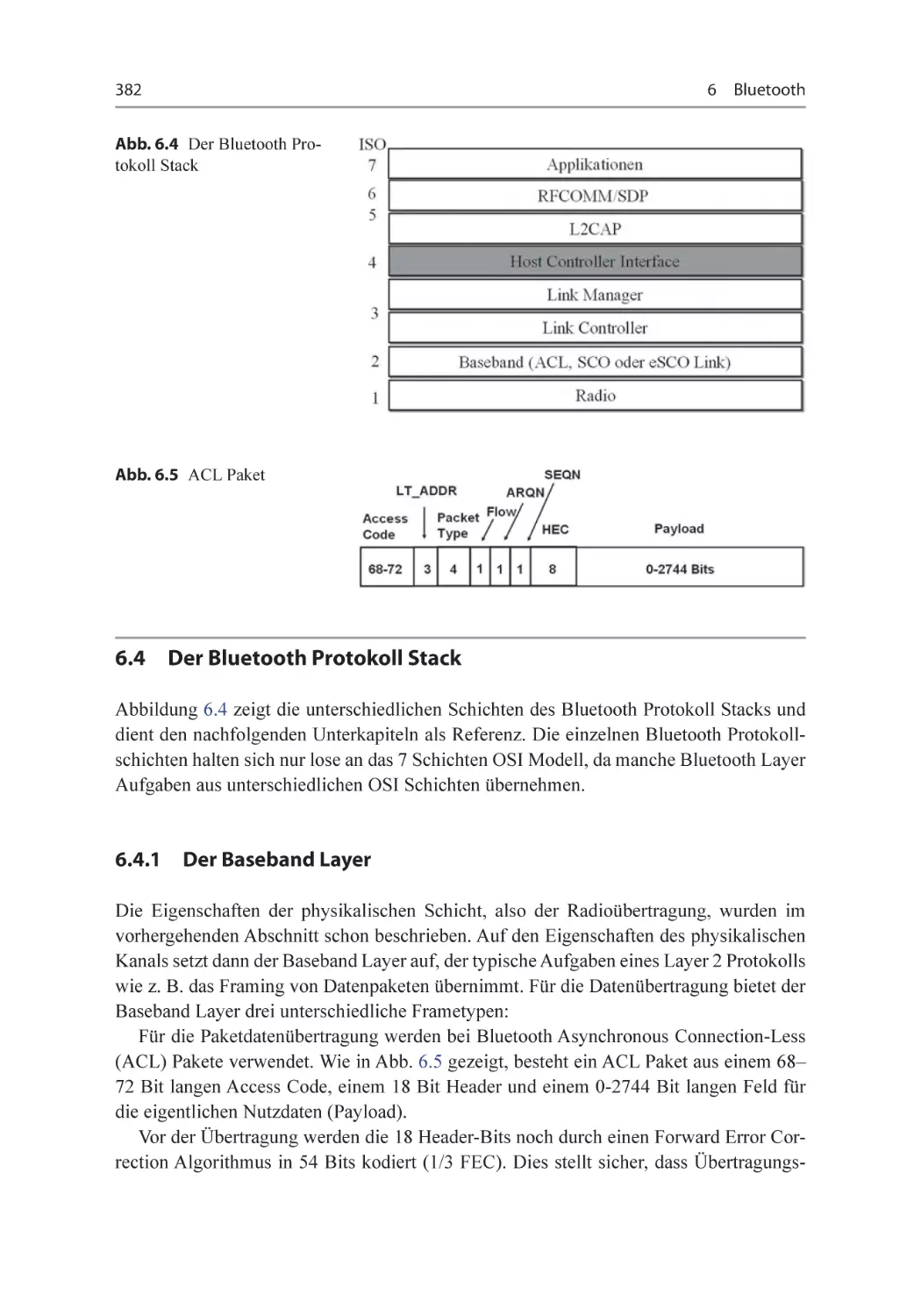 6.4 Der Bluetooth Protokoll Stack
6.4.1 Der Baseband Layer