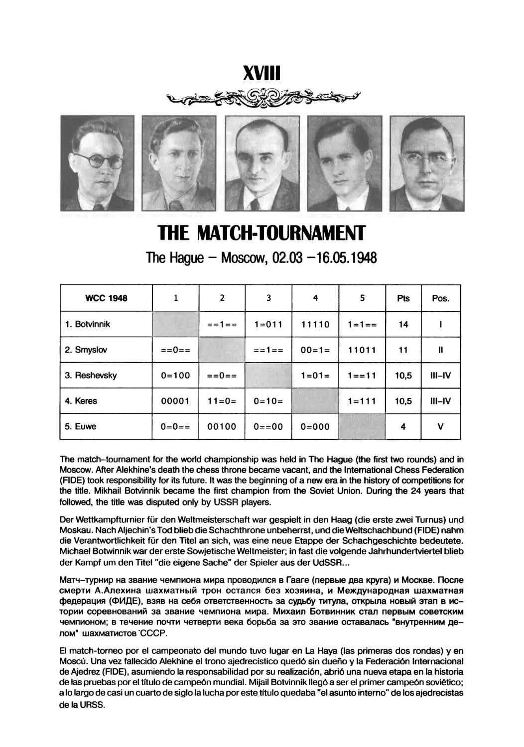 Match-Tournament, 1948