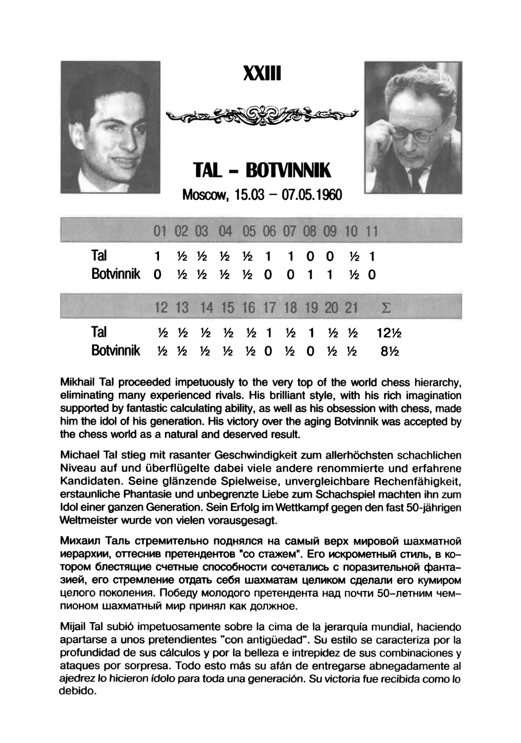 Botvinnik — Tal, 1960