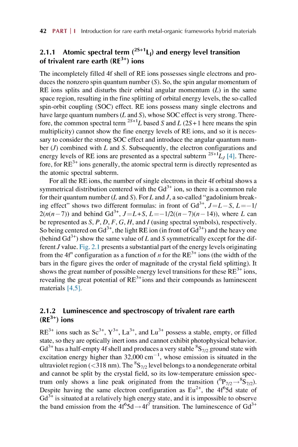 2.1.1. Atomic spectral term (2S+1LJ) and energy level transition of trivalent rare earth (RE3+) ions
2.1.2. Luminescence and spectroscopy of trivalent rare earth (RE3+) ions