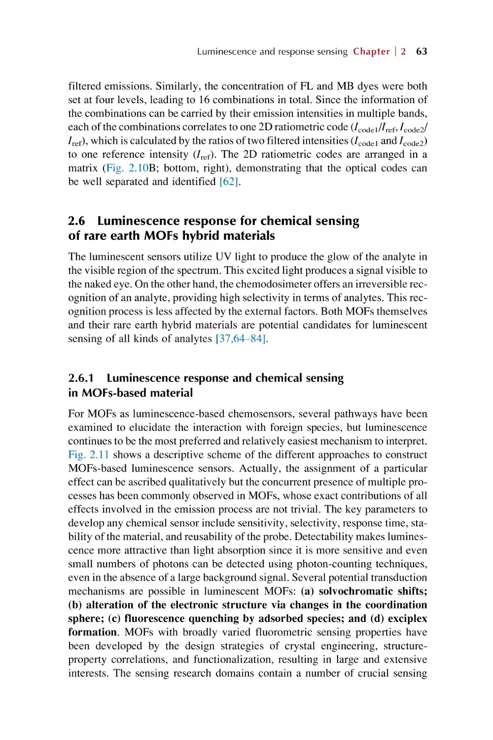 2.6. Luminescence response for chemical sensing of rare earth MOFs hybrid materials
2.6.1. Luminescence response and chemical sensing in MOFs-based material