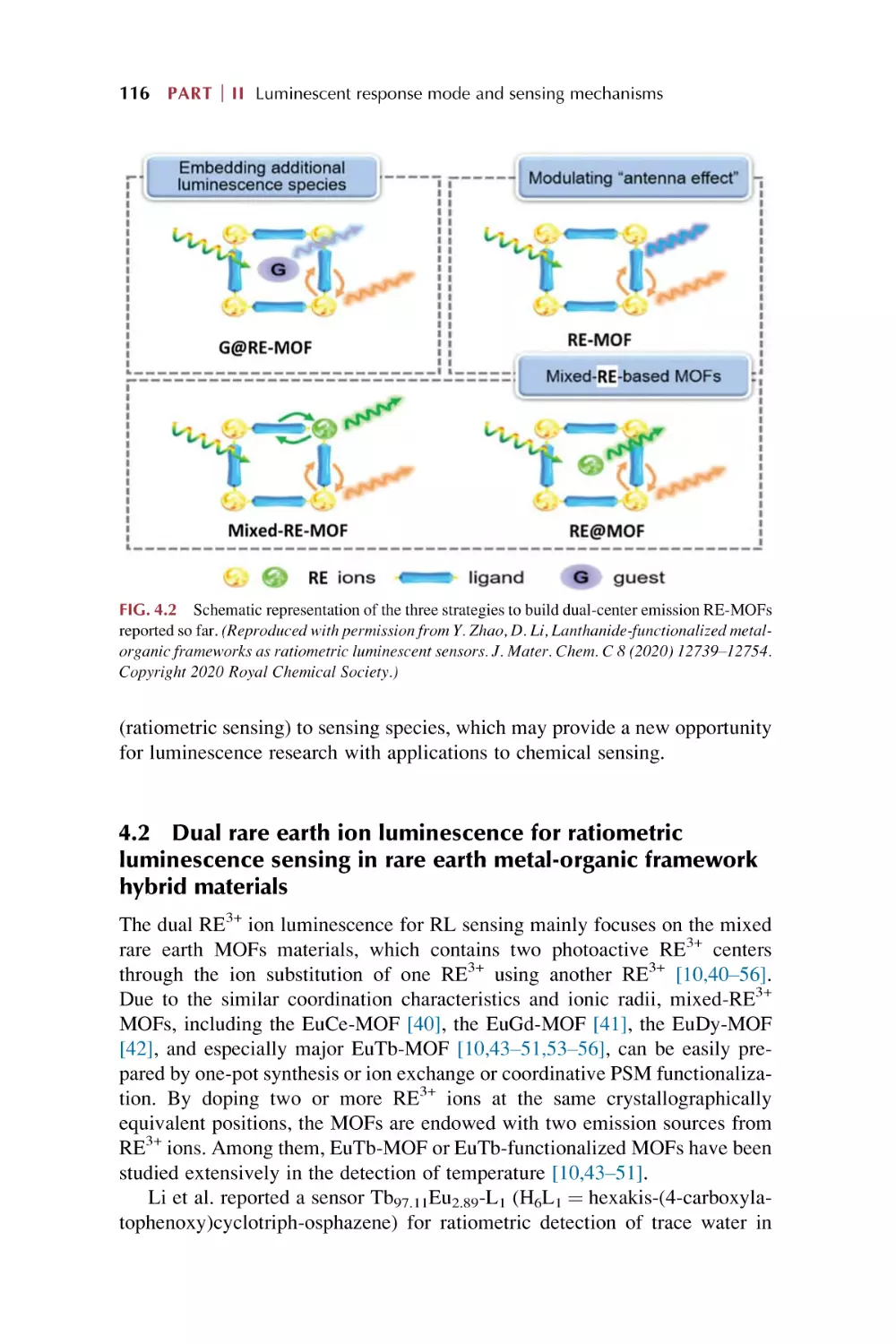 4.2. Dual rare earth ion luminescence for ratiometric luminescence sensing in rare earth metal-organic framework hybrid m ...