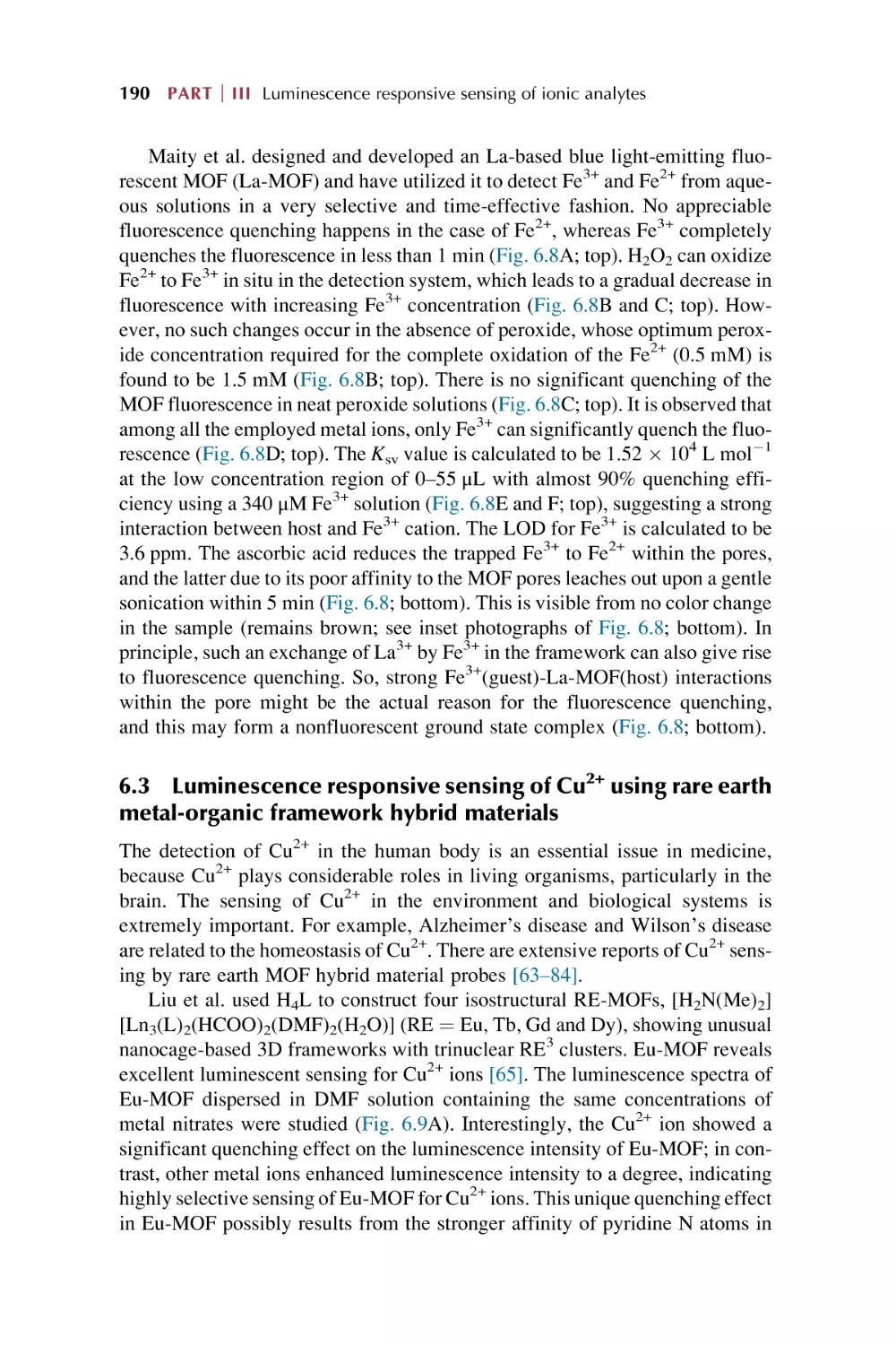 6.3. Luminescence responsive sensing of Cu2+ using rare earth metal-organic framework hybrid materials