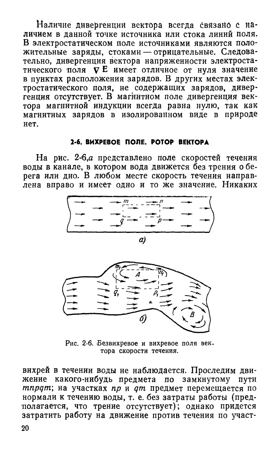 2-6. Вихревое тюле. Ротор вектора