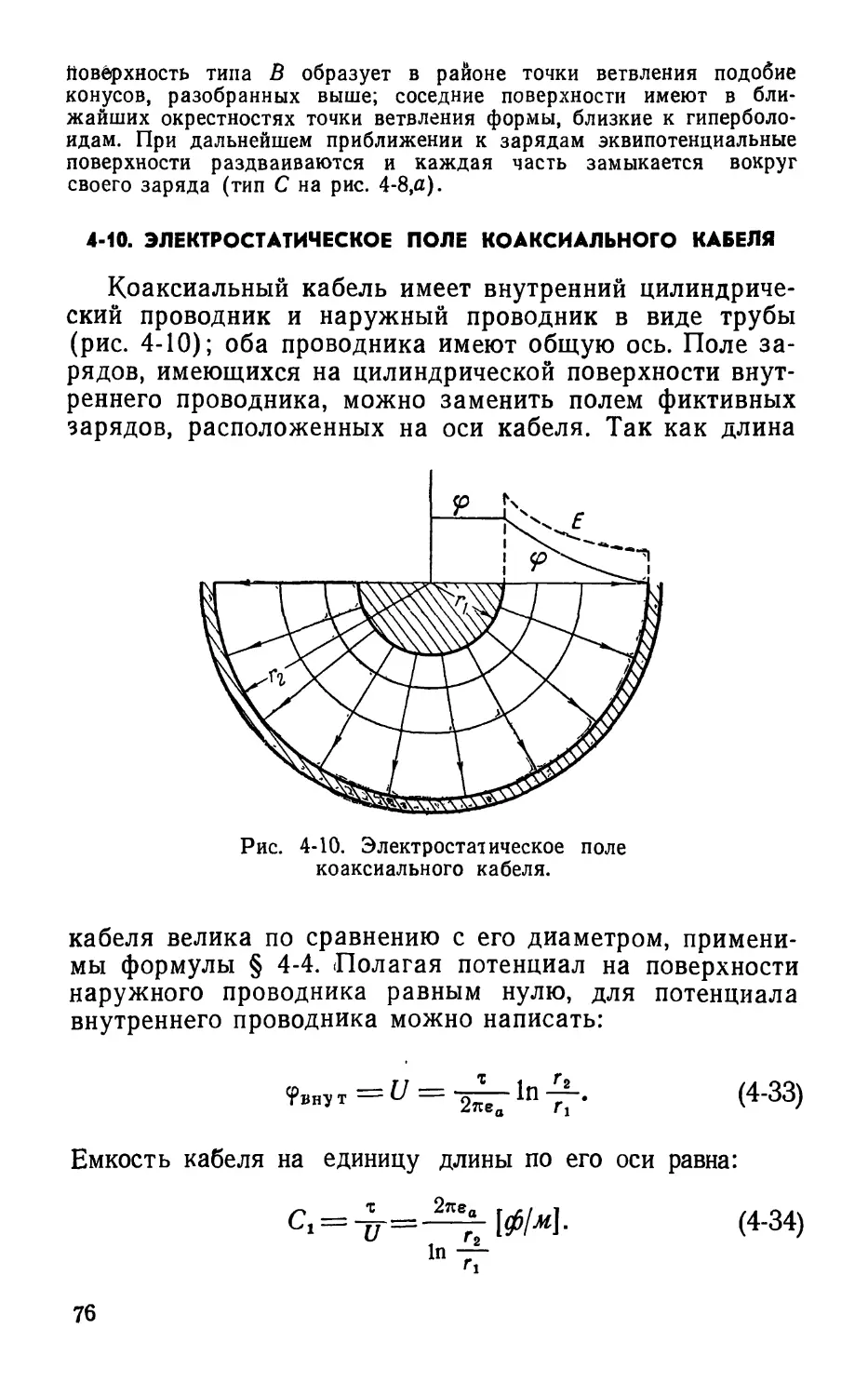 4-10. Электростатическое иоле коаксиального кабеля