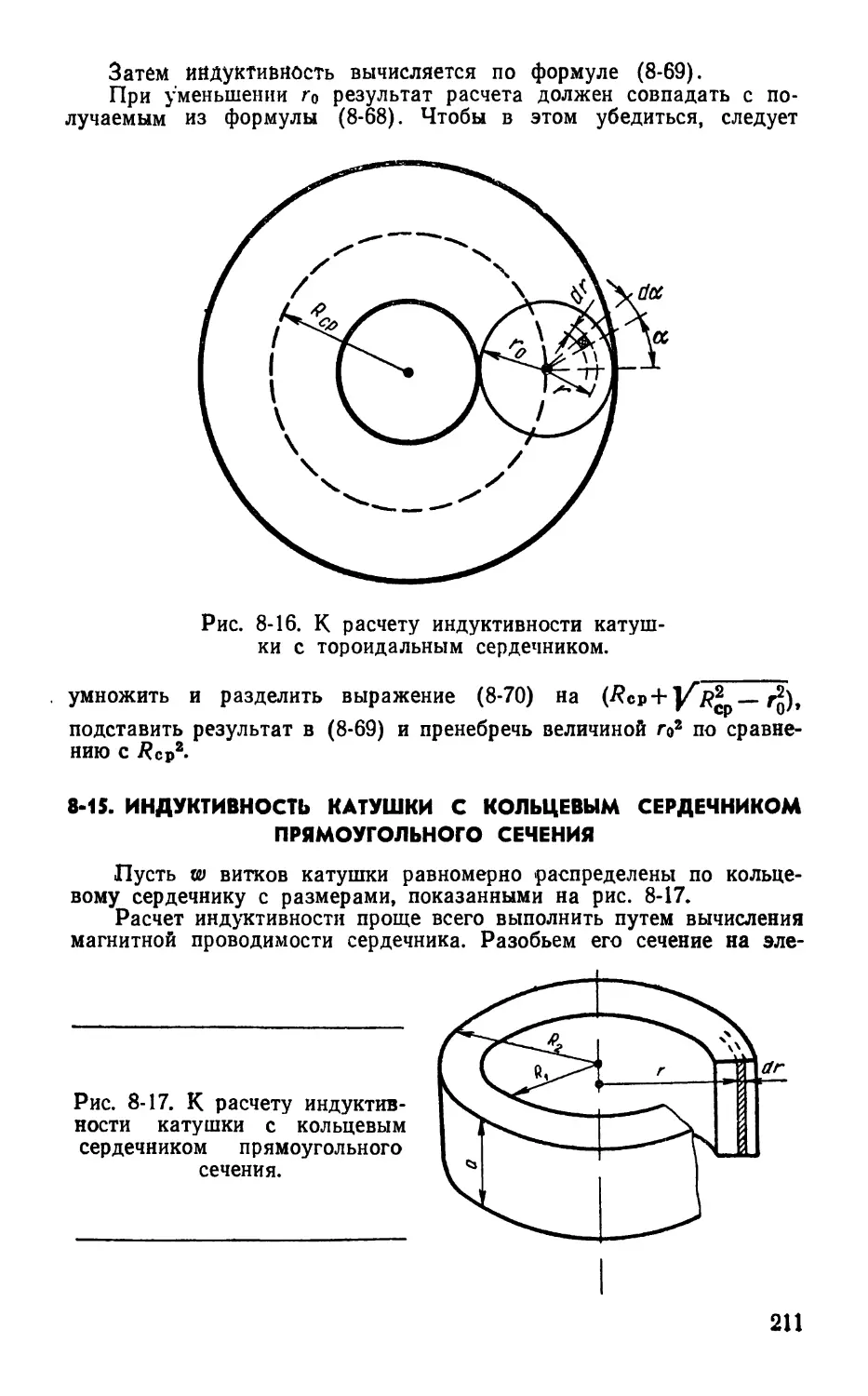 8-15. Индуктивность катушки с кольцевым сердечником прямоугольного сечения