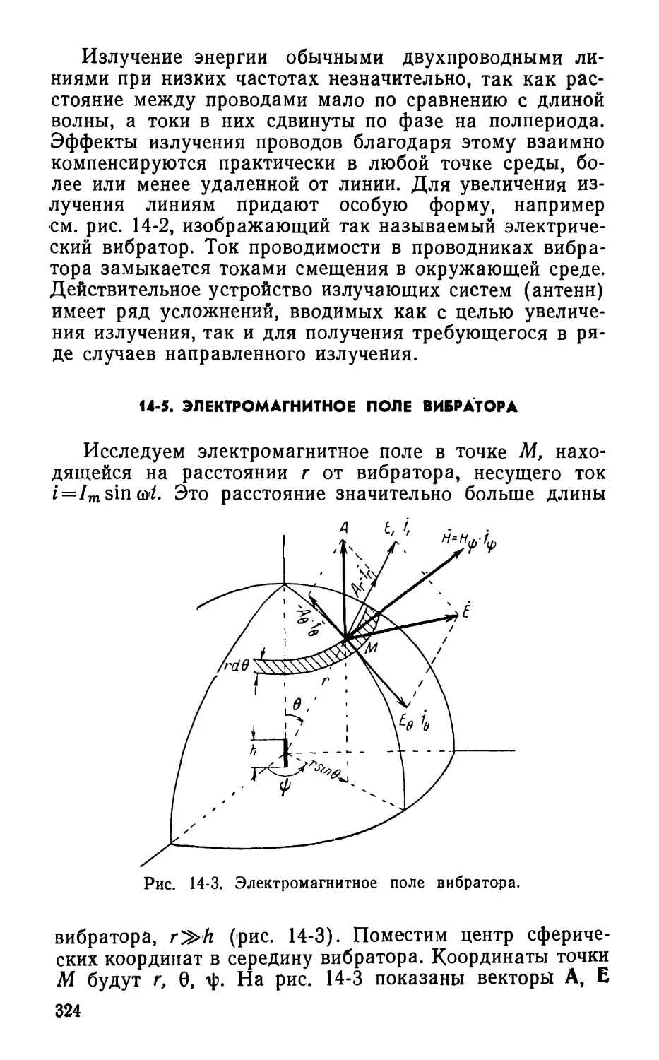 14-5. Электромагнитное поле вибратора