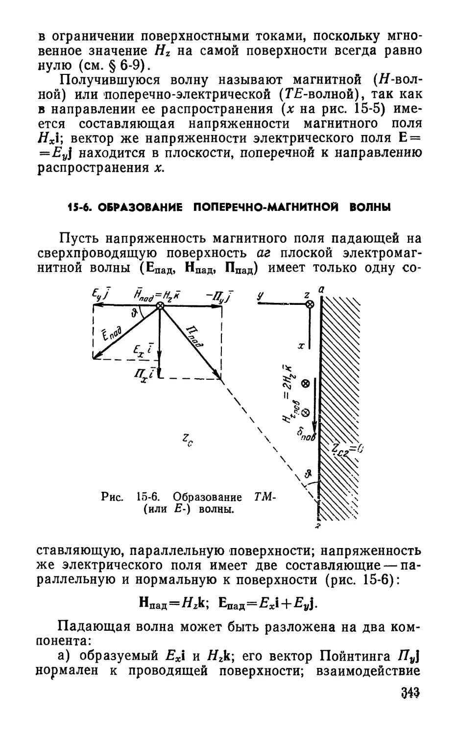 15-6. Образование поперечно-магнитной волны