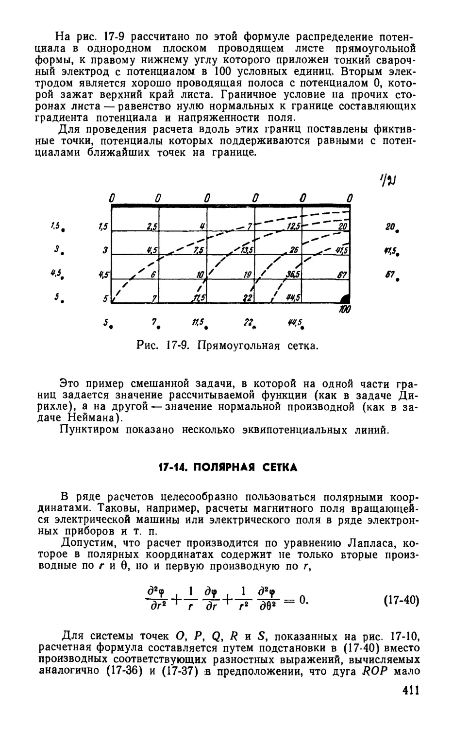 17-14. Полярная сетка