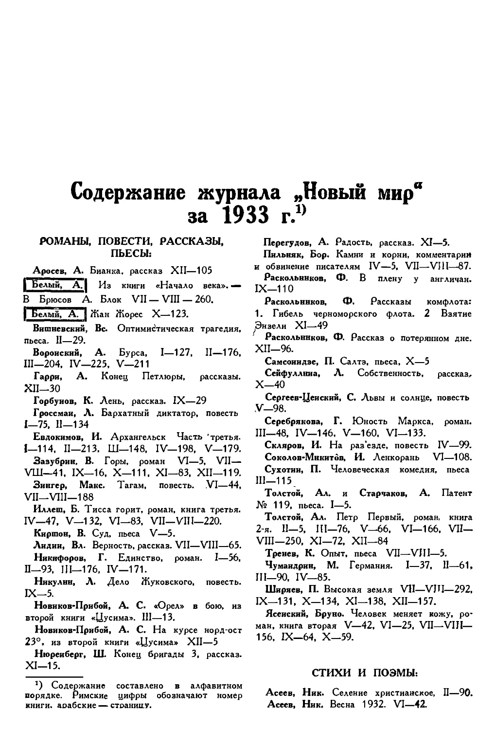 СОДЕРЖАНИЕ ЖУРНАЛА «НОВЫЙ МИР» за 1933 год