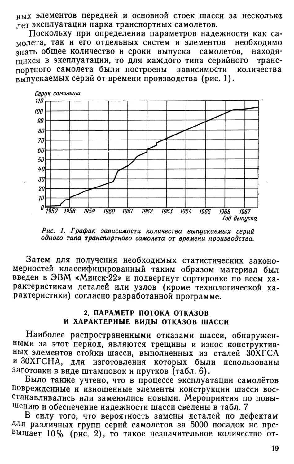 2. Параметр потока отказов и характерные виды отказов шасси