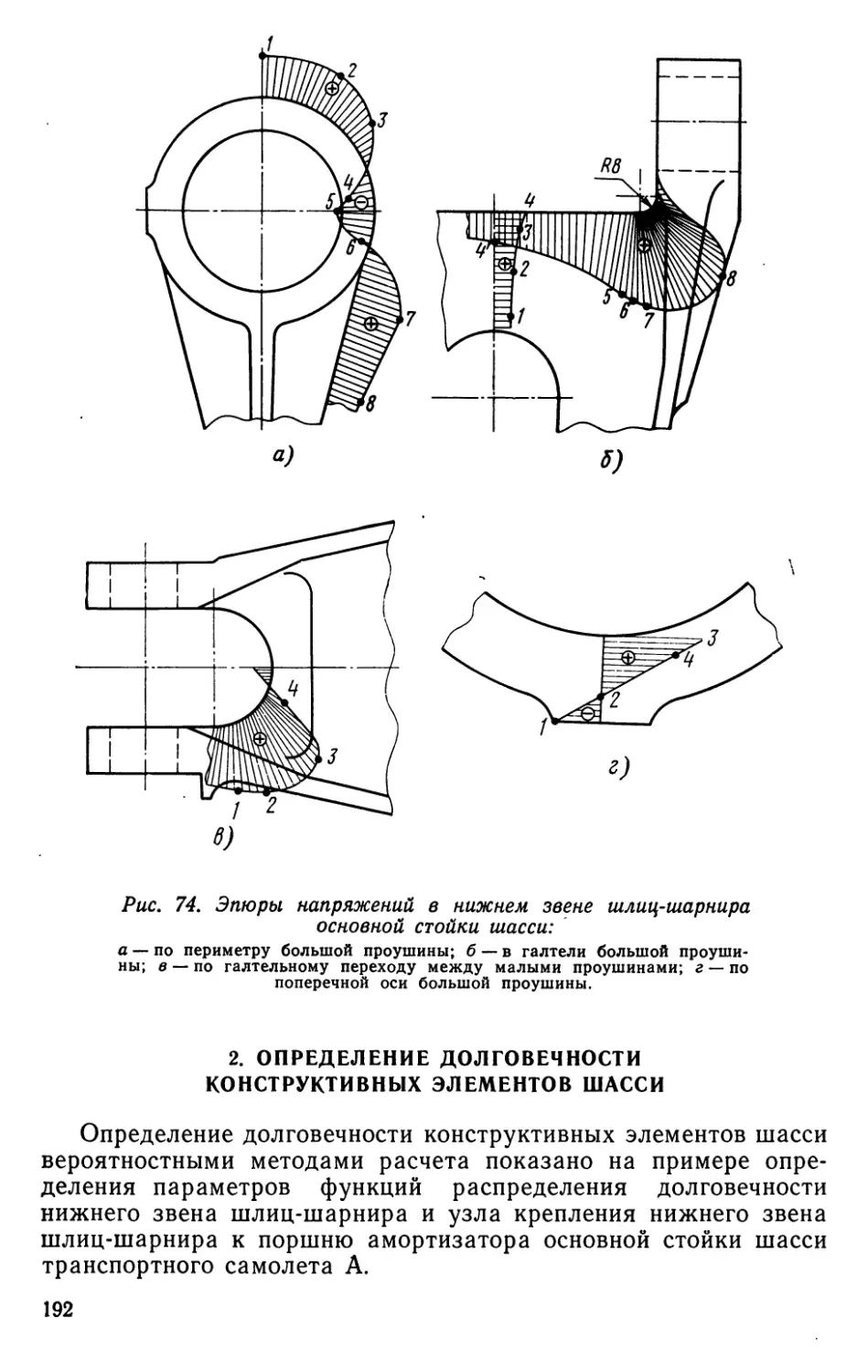 2. Определение долговечности конструктивных элементов шасси