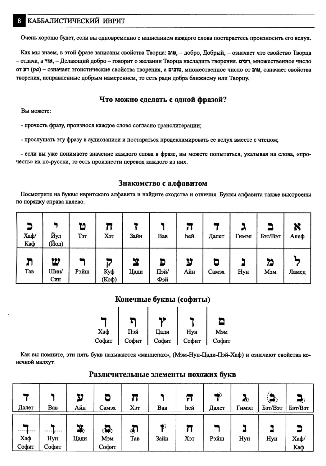 Что можно сделать с одной фразой?
Знакомство с алфавитом
Различительные элементы похожих букв