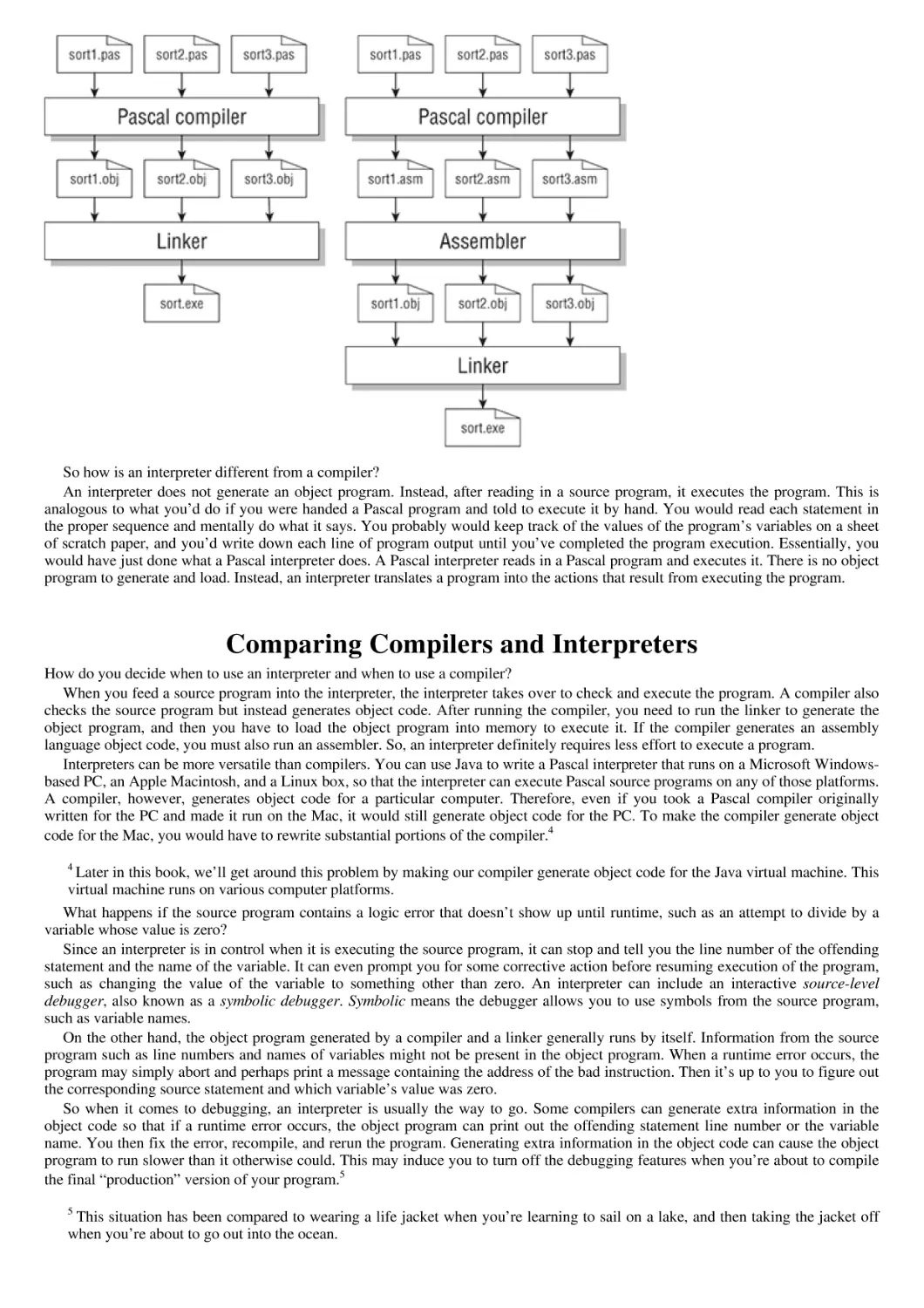 Comparing Compilers and Interpreters