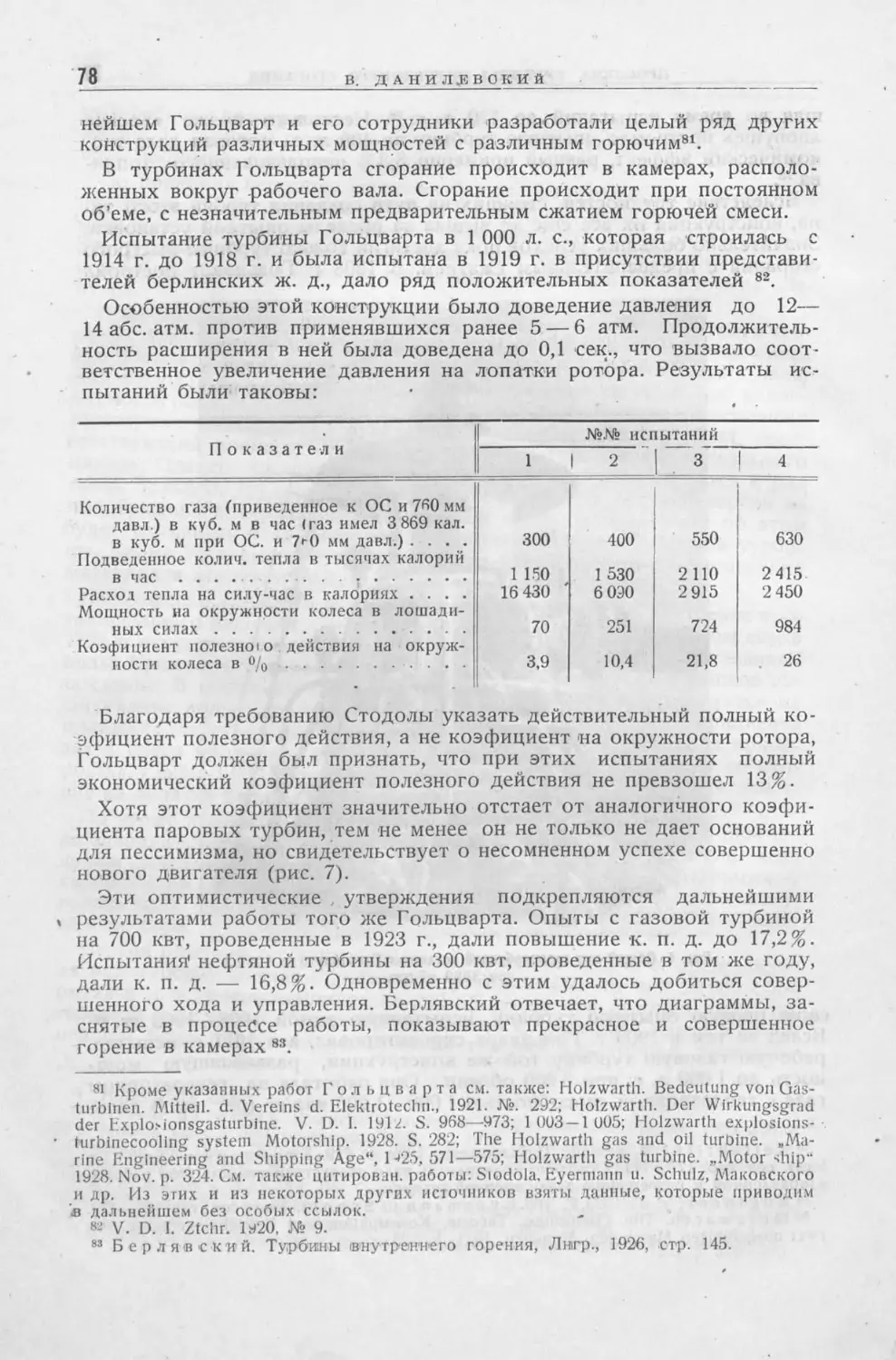 История техники. Сборник 1, 1934_Страница_080